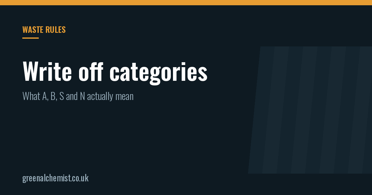 Insurance write off categories: what A, B, S and N mean