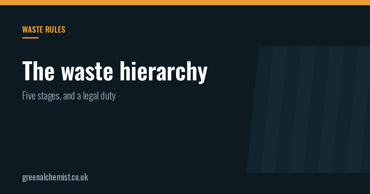 The waste hierarchy: the five steps explained, with examples